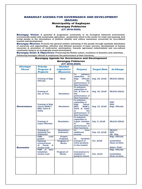 bagad sample barangay|Barangay development agenda 2013.